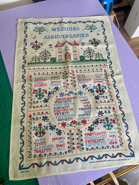 Tea Towel Kit - Wedding Anniversaries
