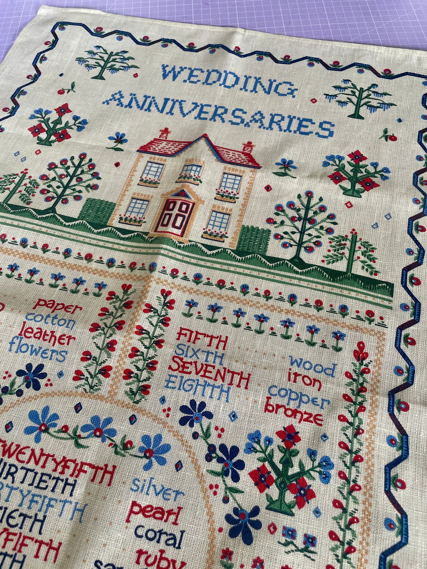 Tea Towel Kit - Wedding Anniversaries